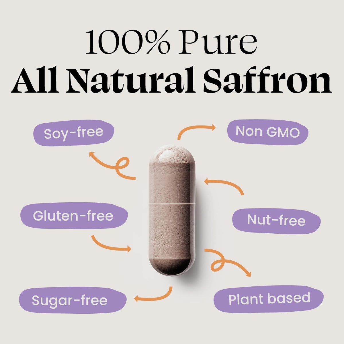 Optimal Prime Saffron Supplement - 100% Pure Saffron Extract 88.5mg - Helps Support Optimal Mood, Energy, and Metabolism, Vegetarian Friendly, Non-GMO, Gluten-Free, Soy-Free, 90 Capsules