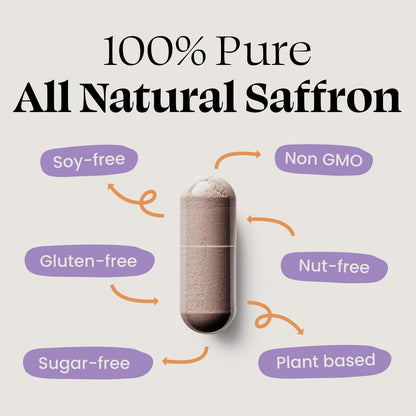 Optimal Prime Saffron Supplement - 100% Pure Saffron Extract 88.5mg - Helps Support Optimal Mood, Energy, and Metabolism, Vegetarian Friendly, Non-GMO, Gluten-Free, Soy-Free, 90 Capsules