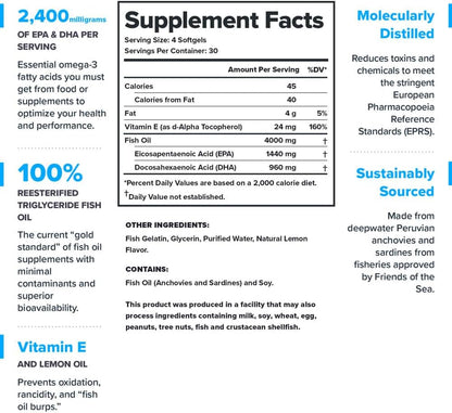 LEGION Men’s Wellness Stack – Creatine Gummies + Triumph Multivitamin + Vitamin D3 K2 + Triple Strength Omega 3 Fish Oil – Strength, Energy, Heart & Immune Support