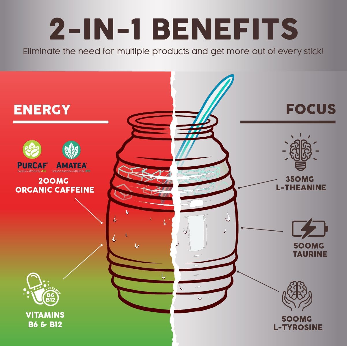 Salud Variety 3-Pack | 2-in-1 Hydration + Immunity (Hibiscus), Energy + Focus (Strawberry Watermelon) & Calm + Sleep (Punch) – 15 Servings Each, Non-GMO, Gluten Free, Low Calorie, 1g of Sugar