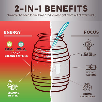 Salud 2-Pack | 2-in-1 Hydration + Immunity (Pineapple) & Energy + Focus (Strawberry Watermelon) – 15 Servings Each, Agua Fresca Drink Mix, Non-GMO, Gluten Free, Vegan, Low Calorie, 1g of Sugar