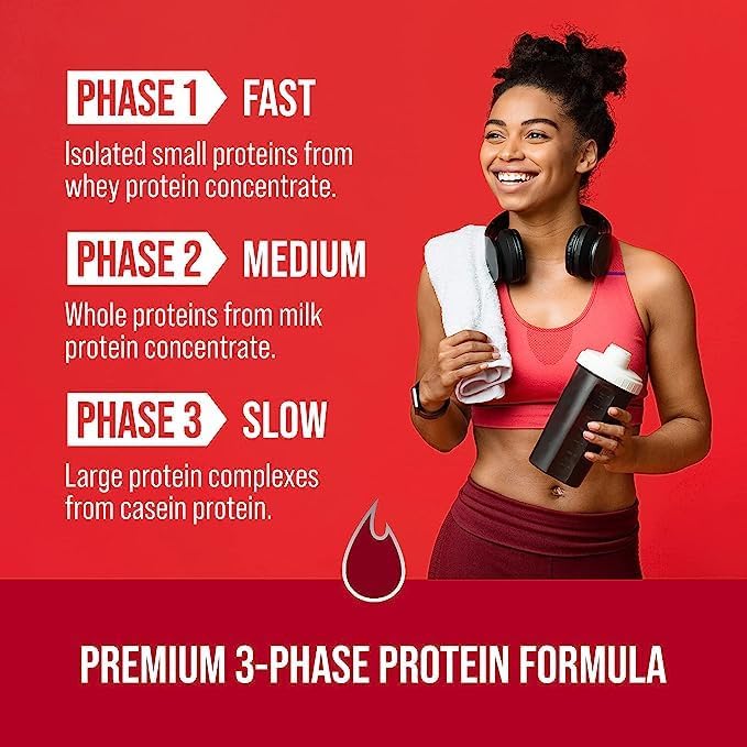 V-Core Protein Powder, Protein Powder, Keto, Vanilla, Whey Protein, High Protein, Casein Protein, 25g Protein, 12g EAAs, 6g BCAAs, 2 lb Tub (23 Servings)