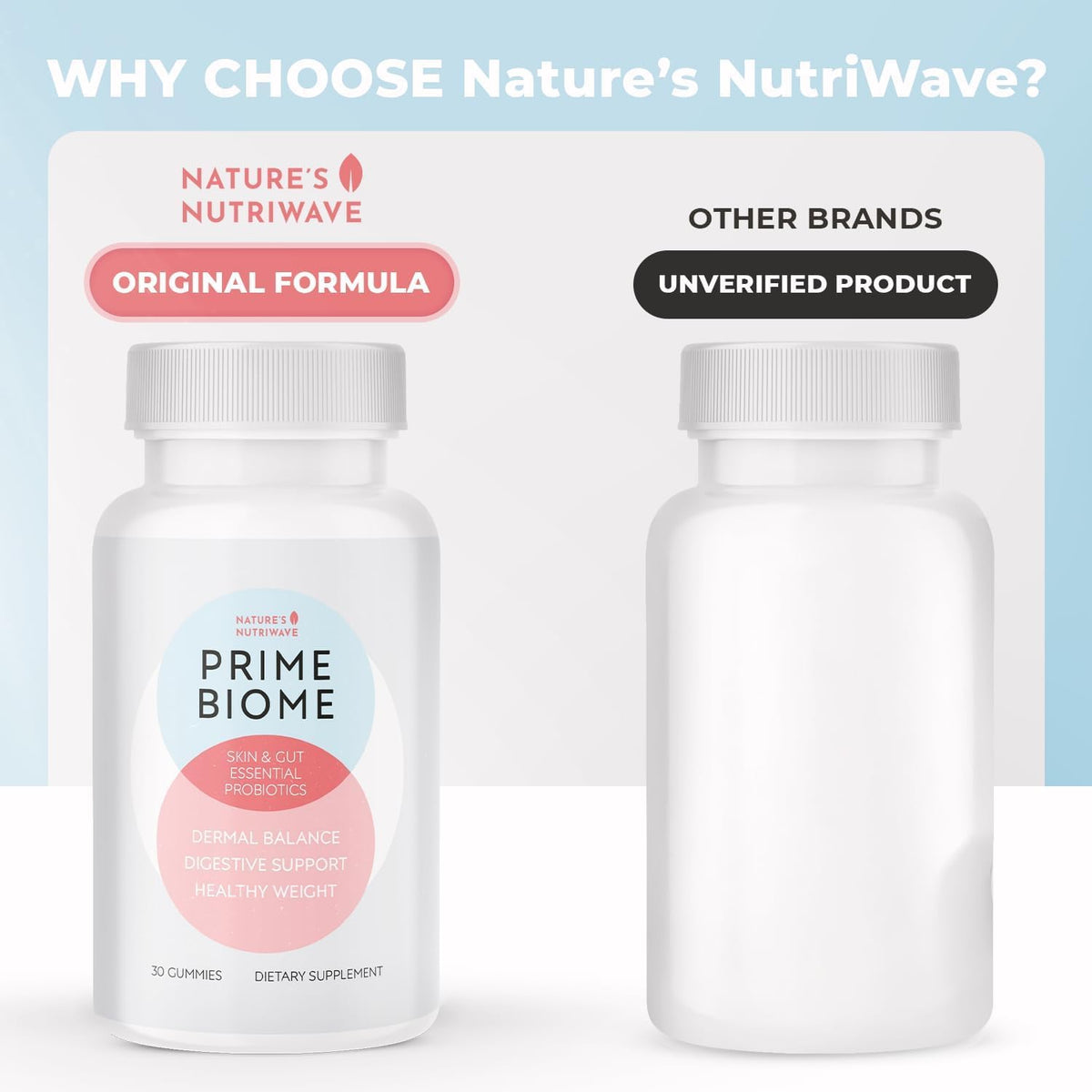 Nature’s NutriWave PrimeBiome Probiotic Gummies – Plant-Based Blend with Inulin, Lion’s Mane, Ginger & More– Non-GMO, No Stimulants, GMP Certified – 30 Gummies, 6 Month Supply Nature’s NutriWaveBuy Supplements Australia