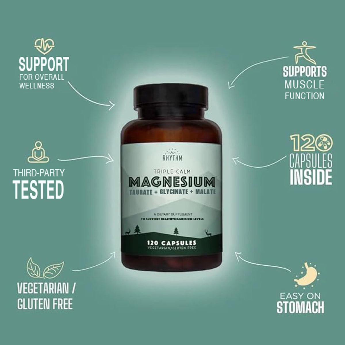 Natural Rhythm Triple Calm Magnesium Complex - 120 Capsules, Chelated Magnesium Glycinate, Taurate & Malate, High Absorption Supplement for Sleep, Stress, Muscle & Heart Support, Non-GMO, Vegan Natural Rhythm buy supplements Au