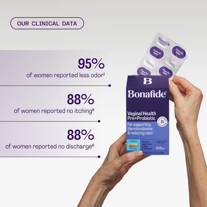 Bonafide Clairvee Vaginal Probiotic for Relief from Odor, Itching, & Discharge. — 1-Month Supply (15 Capsules) Bonafide buy supplements Au