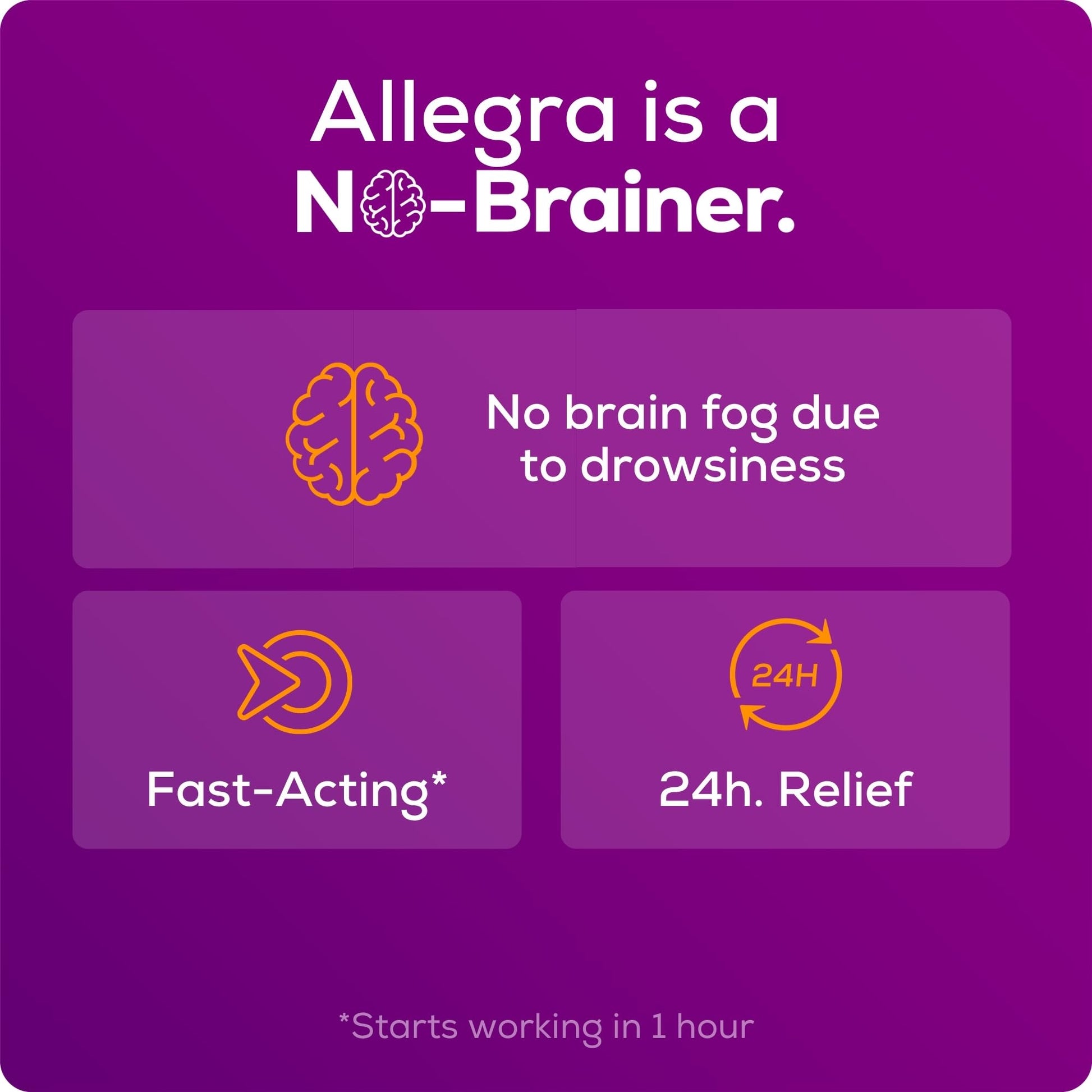 Allegra Adult 24-Hour Allergy Relief Tablets, Non-Drowsy Indoor and Outdoor Allergy Medicine, 180 mg Fexofenadine HCI Antihistamine Pill, 90 Count Plus 1 Count Travel Pack Allegra buy supplements Au