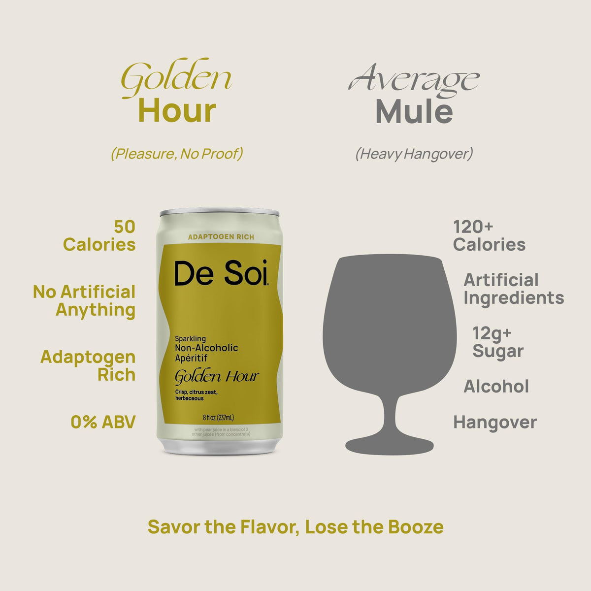 De Soi Golden Hour Mocktails NA Drinks 8 fl oz (12-pack) - Adaptogen Drink, Sparkling Drink with Calming Botanicals, Mocktail Drinks, Gluten Free, No Artificial Flavors De Soi buy supplements Au