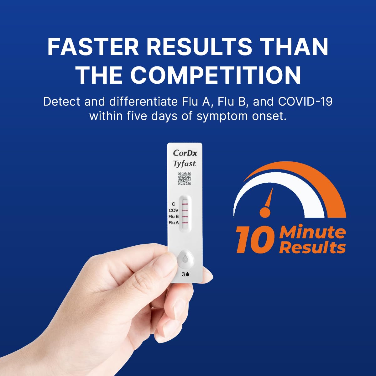 CorDx TyFast Flu A/B & COVID-19 At-Home Multiplex Rapid Test Kit, 3-in-1 Antigen Test, Results in 10 Minutes, EUA Authorized OTC, 4 Tests CorDx buy supplements Au