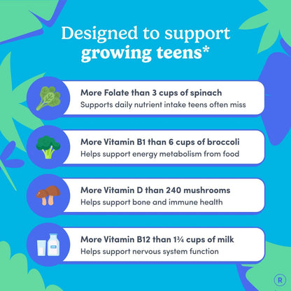 FIRST DAY Teen Multivitamin Gummy with Organic Fruit & Veggie Blend, 60 ct. | Vegan teen vitamins for ages 13-18 with 12 key nutrients, methylfolate, magnesium and zinc; 2 daily, 30-day supply.