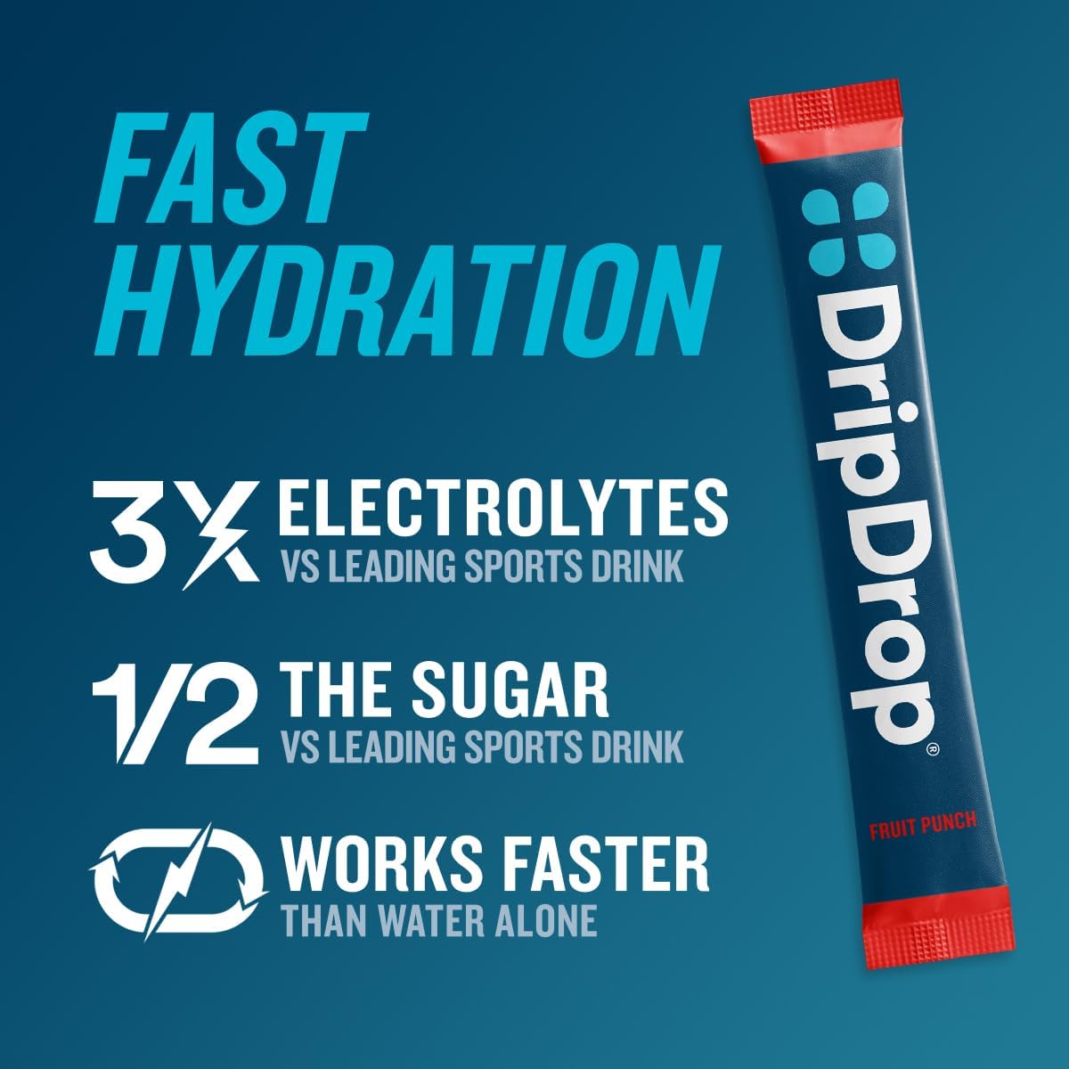 DripDrop Hydration Variety Value Bundle Electrolyte Packets, 128 Count | Watermelon, Berry, Fruit Punch, Grape; 3X Electrolytes, Vitamin C, Magnesium, Zinc; Single Serve Powder Drink Mix; Daily Use