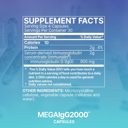 Microbiome Labs Mega IgG2000 Capsules - Dairy Free Bovine Colostrum Supplement Alternative - Immunoglobulin Supplement from Bovine Serum to Support Digestive Health (120 Capsules) Microbiome Labs buy supplements Au