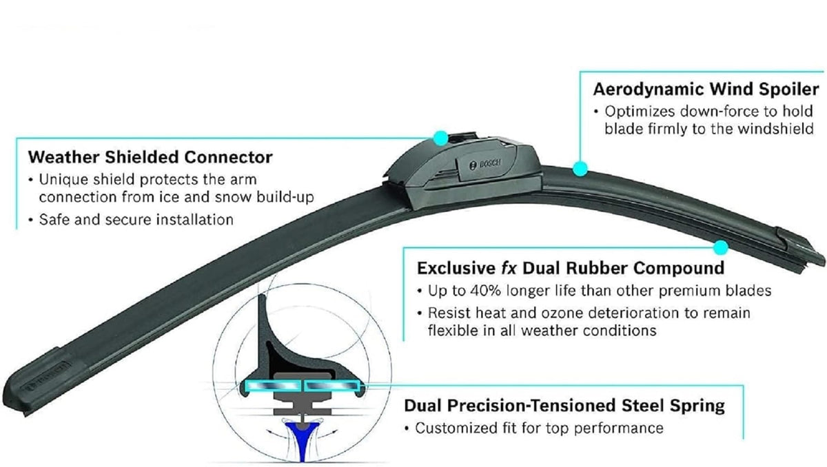 BOSCH 26OE22OE ICON Beam Wiper Blades - Driver and Passenger Side - Set of 2 Blades (26OE & 22OE) Bosch buy supplements Au