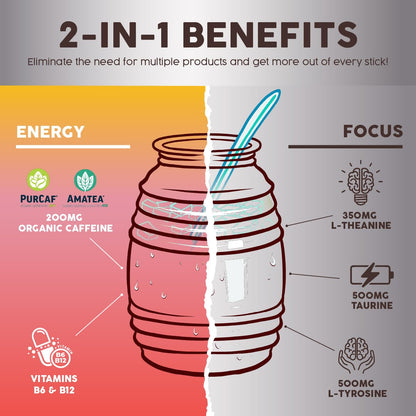 Salud 2-Pack |2-in-1 Energy + Focus (Peach Lemonade) & Hydration + Immunity (Cucumber Lime) – 15 Servings Each, Agua Fresca Drink Mix, Non-GMO, Gluten Free, Vegan, Low Calorie, 1g of Sugar
