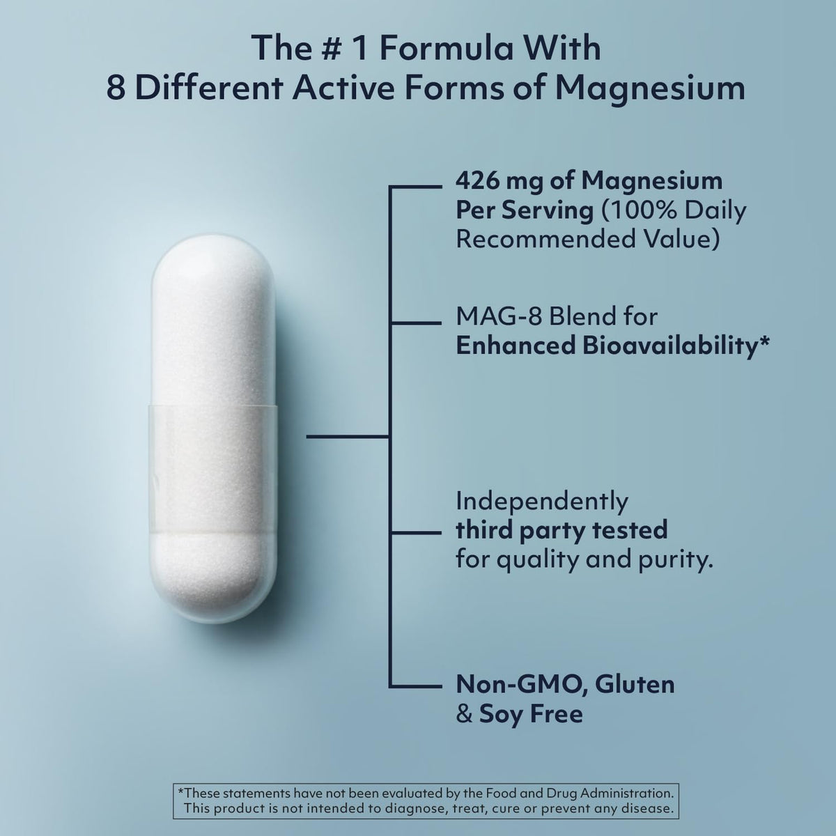 8 in 1 Magnesium Complex for Women & Men 426mg | 180 Vegan Capsules | MAG-8 Blend: Citrate, Bisglycinate, Malate, & More | Non-GMO Magnesio Complex Supplement | Provides 100% Daily Recommended Value Teraputics buy supplements Au