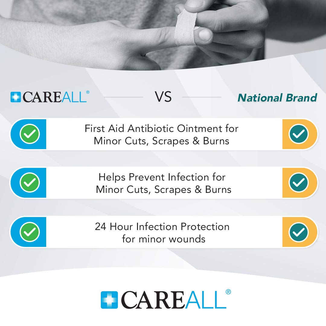 CareAll Triple Antibiotic Ointment 1.0 oz (4 Pack), First Aid Ointment for Minor Scrapes, Cuts, and Burns to Help Prevent Infection, Compare to The Active Ingredients of The Leading Brand CareAll buy supplements Au
