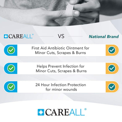 CareAll Triple Antibiotic Ointment 1.0 oz (4 Pack), First Aid Ointment for Minor Scrapes, Cuts, and Burns to Help Prevent Infection, Compare to The Active Ingredients of The Leading Brand CareAll buy supplements Au