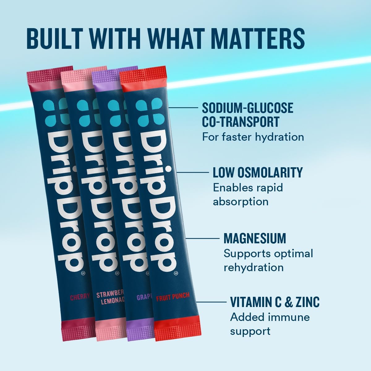 DripDrop Hydration Juicy Variety Pack, Electrolyte Packets, 32 Count | Grape, Fruit Punch, Strawberry Lemonade & Cherry; 3X Electrolytes, Vitamin C, Magnesium, Zinc; Single Serve Powder Drink Mix