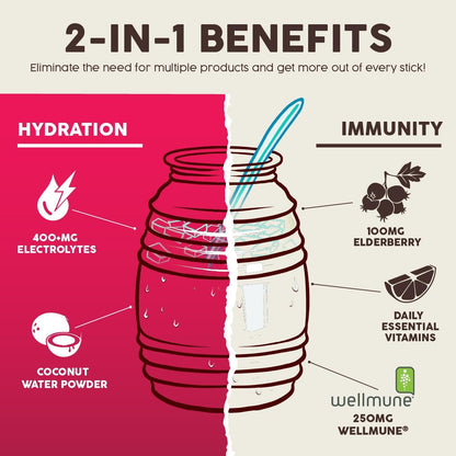 Salud 2-Pack | 2-in-1 Hydration + Immunity (Hibiscus) & Energy + Focus (Strawberry Watermelon) – 15 Servings Each, Agua Fresca Drink Mix, Non-GMO, Gluten Free, Vegan, Low Calorie, 1g of Sugar