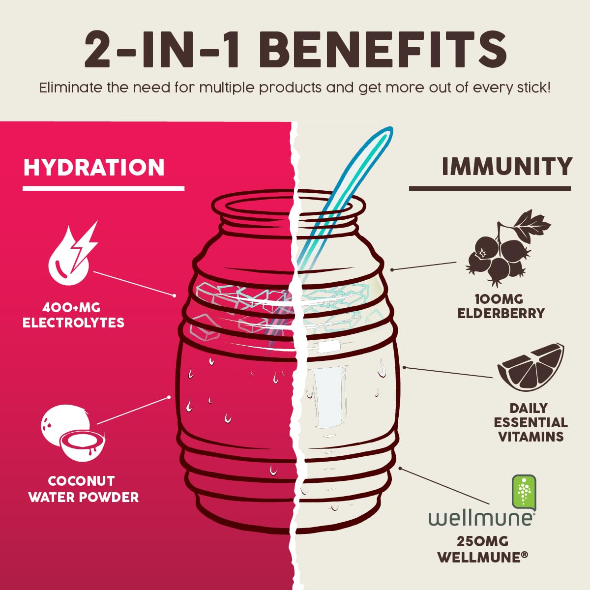 Salud Variety 3-Pack | 2-in-1 Calm + Sleep (Punch), Hydration + Immunity (Hibiscus) & Energy + Focus (Cucumber Lime) - 15 Servings Each, Drink Mix, Non-GMO, Gluten Free, Low Calorie, 1g of Sugar