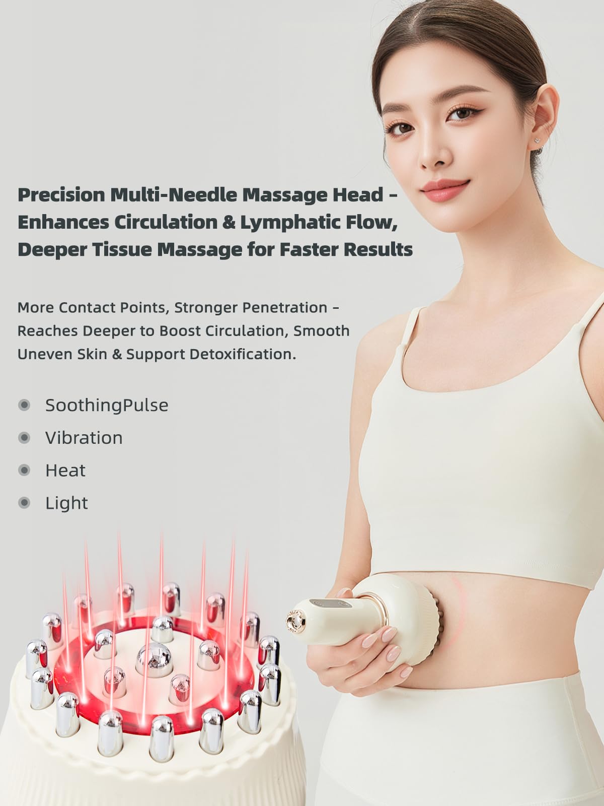 Yuonry Lymphatic Drainage Massager & Anti Cellulite Massage Tool, Helps Reduce Stretch Marks & Cellulite, for Legs, Arms & Belly, Body Sculpting Machine with Microcurrent, Light, Heat & Vibration Yuonry buy supplements Au