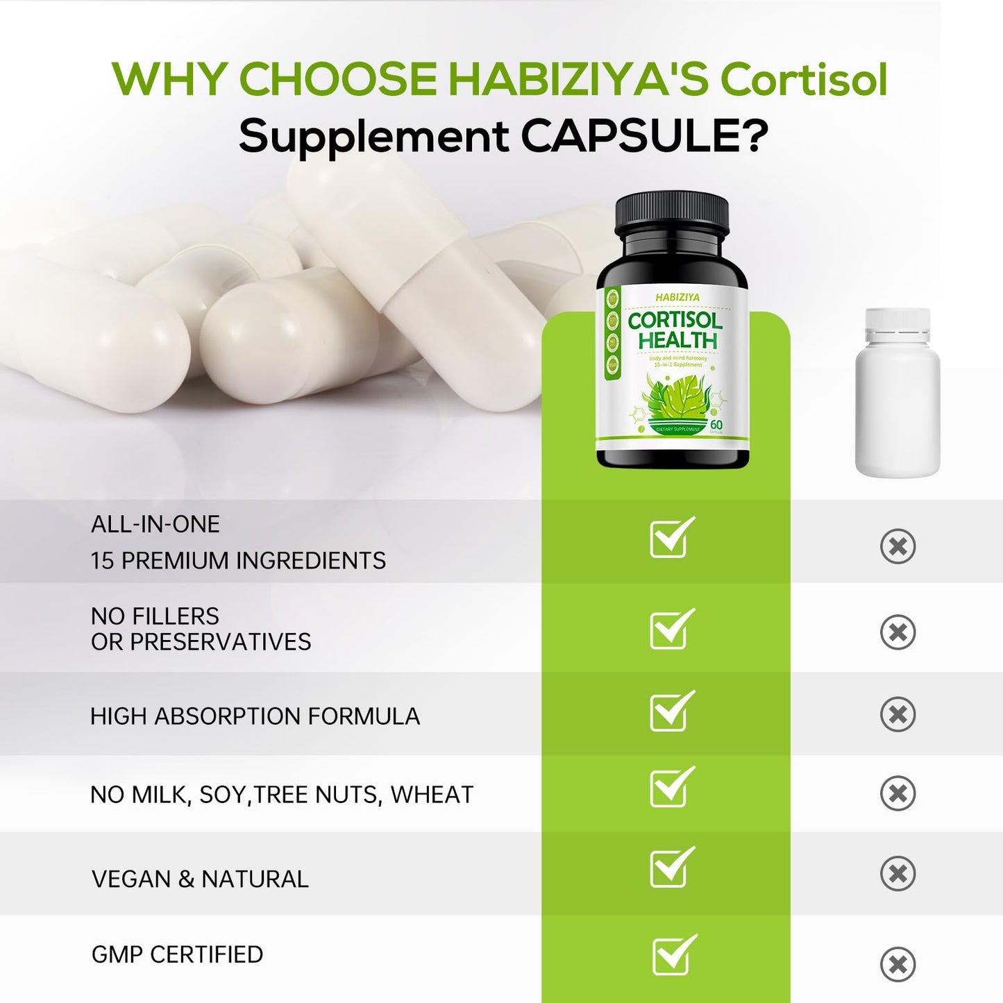 HABIZIYA Cortisol Support Supplement with Magnesium Glycinate, L-Theanine, Ashwagandha, Phosphatidylserine,Rhodiola Rosea 15-in-1 Hormone Balance for Women Men Mood, Focus, Sleep Support 60 Capsules HABIZIYABuy Supplements Australia