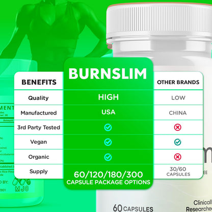 Burn Slim Capsules, Official Burnslim Pills with All Natural Ingredients, Advanced Burn Slim Health and Wellness Vitamin Supplement Supporting Active Lifestyle for Women and Men (60 Capsules) MJOBuy Supplements Australia