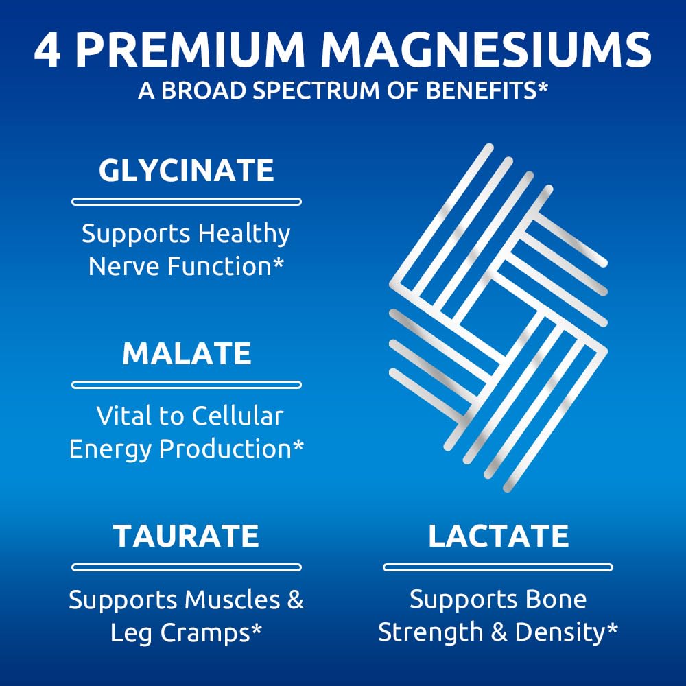 Zentastic Magnesium Complex 4-in-1 Supplement – Magnesium Glycinate, Malate, Taurate & Lactate – Chelated High Absorption for Nerves,