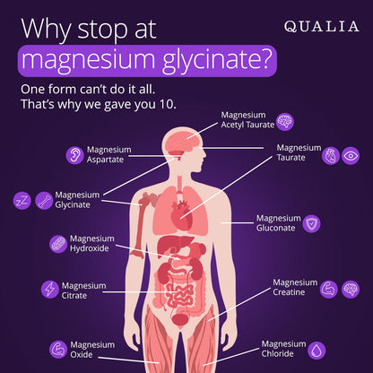 Qualia Magnesium+ | Doctor-Formulated. Premium Formula | High Bioavailability | 10 Forms of Magnesium & 70+ Minerals | Relaxed Mood, restful Sleep
