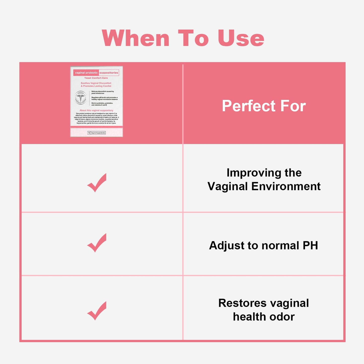 Nahid Vaginal probiotic Suppository, hyaluronic Acid Suppositories, Vaginal moisturizer, PH Balance, Restores Healthy Vaginal Odor, Yeast Comfort Care (12 Inserts) Nahid buy supplements Au