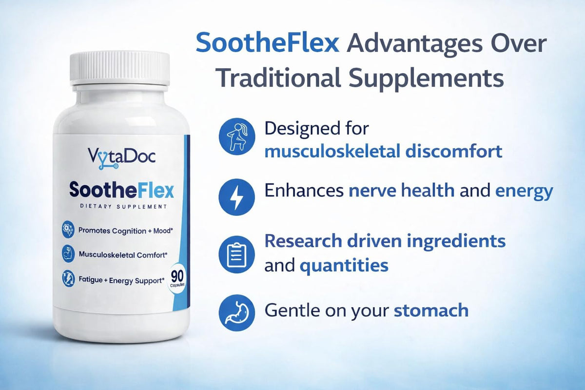 VytaDoc SootheFlex Joint, Energy & Mood Support for Women | Turmeric 900mg, Ferrochel® Iron, Magnesium Malate, Vitamin D3, Ginger, Selenium | 90 Capsules | Gentle Iron — Easy on Digestion VytaDocBuy Supplements Australia