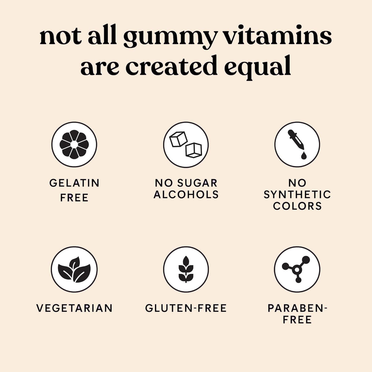 KEDISOM Premium Feminine Balance Gummies - for Women’s Health & Wellness - Immune Support - Vegan, Gluten-Free - Hawaiian Pineapple - 60 Gummies - 30 Servings KEDISOMBuy Supplements Australia