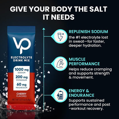 Venture Pal High Sodium Electrolyte Hydration Combo Pack | Sugar-Free Drink Mix with Sodium, Potassium & Magnesium | Keto & Vegan Friendly | Zero Calories | 32 Sticks