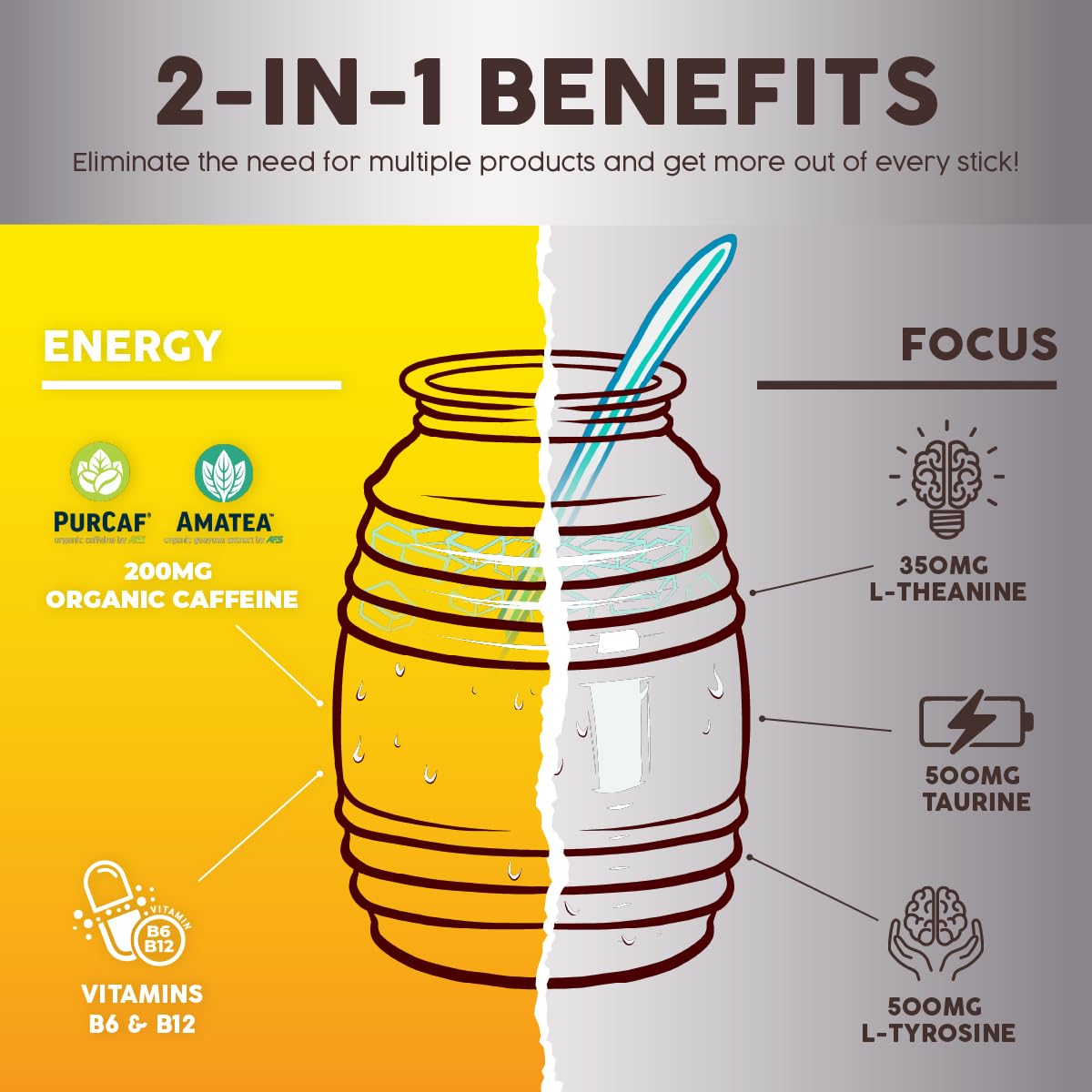Salud 2-Pack |2-in-1 Energy + Focus (Pineapple Mango) & Energy + Focus (Hibiscus) – 15 Servings Each, Agua Fresca Drink Mix, Non-GMO, Gluten Free, Vegan, Low Calorie, 1g of Sugar