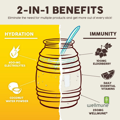Salud 2-Pack | 2-in-1 Hydration + Immunity (Pineapple) & Hydration + Immunity (Strawberry) – 15 Servings Each, Agua Fresca Drink Mix, Non-GMO, Gluten Free, Vegan, Low Calorie, 1g of Sugar