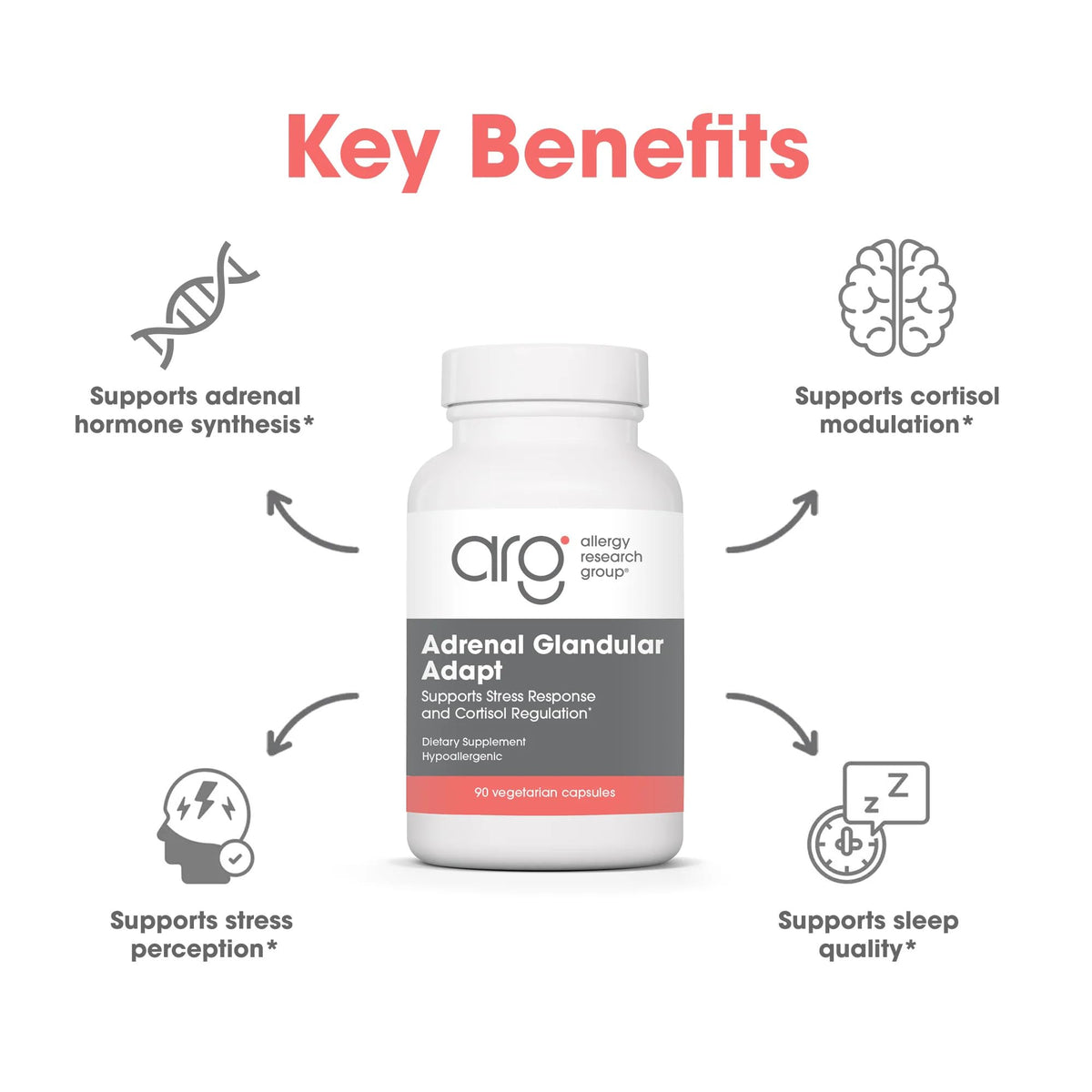 Allergy Research Group - Adrenal Glandular Adapt - Supports Healthy Stress Response and Cortisol Regulation - Hypoallergenic - 90 Vegetarian Capsules Allergy Research GroupBuy Supplements Australia
