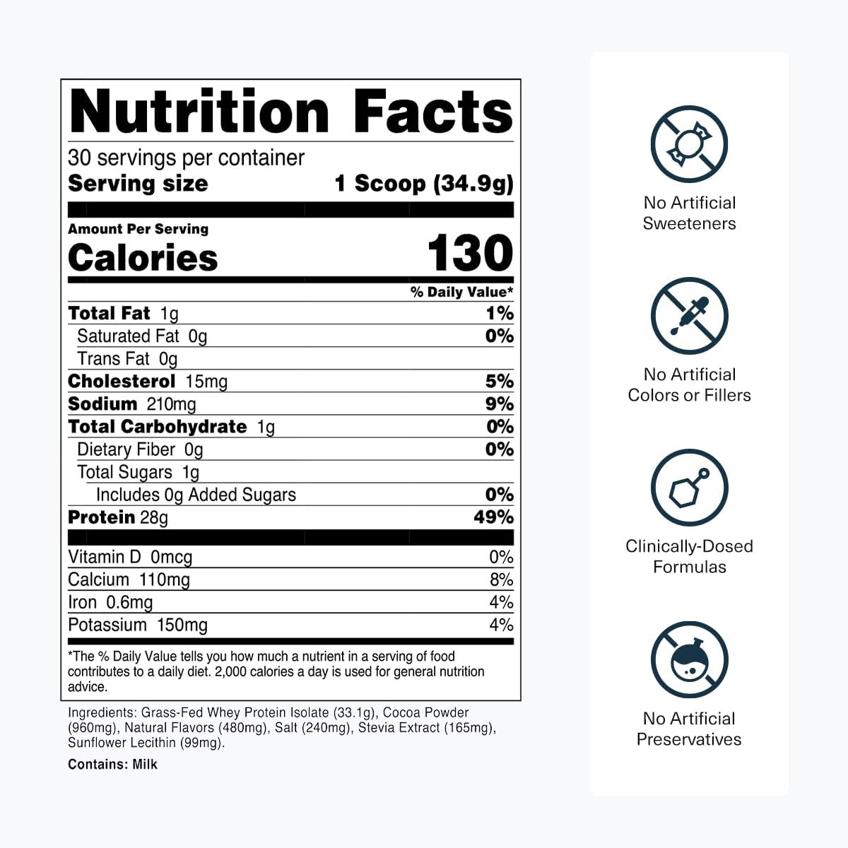 Transparent Labs Grass-Fed Whey Protein Isolate (30 Servings, Chocolate Peanut Butter) & Grass-Fed Whey Protein Isolate (30 Servings, Milk Chocolate)