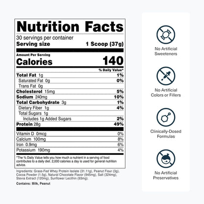 Transparent Labs Grass-Fed Whey Protein Isolate (30 Servings, Chocolate Peanut Butter) & Grass-Fed Whey Protein Isolate (30 Servings, Oatmeal Chocolate Chip Cookie)