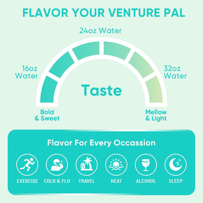 Venture Pal Sugar Free Electrolyte Powder, Liquid Daily IV Hydration Packet | 7 Electrolytes & 5 Vitamins, Electrolytes Dink Mix for Party Recovery & Instantly Hydration, Vegan, Keto-Friendly, 16 Sticks