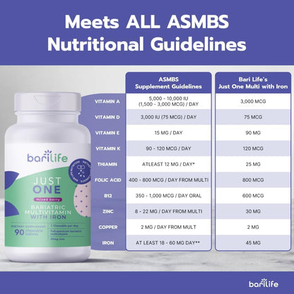 Bari Life Just One Chewable, Once Daily Bariatric Multivitamin and Iron