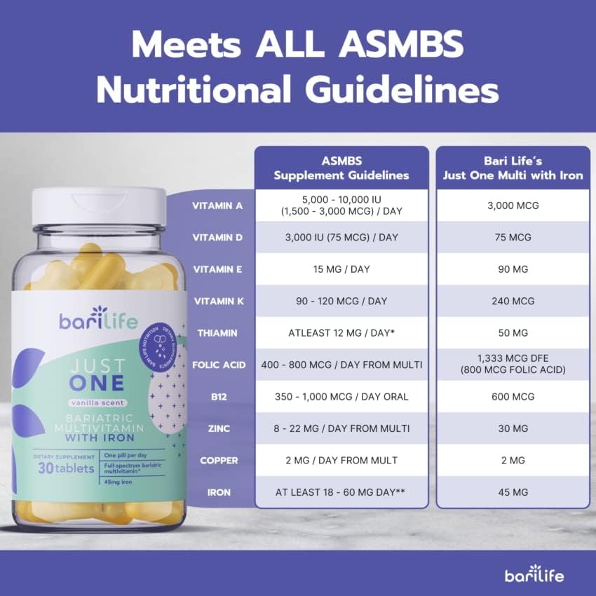 Bari Life Just One, Once Daily Bariatric Multivitamin with Iron (30 Tablets) and BariBurst Calcium Citrate Soft Chews for Gastric Bypass, Gastric Sleeve and Duodenal Switch (Butter Toffee)