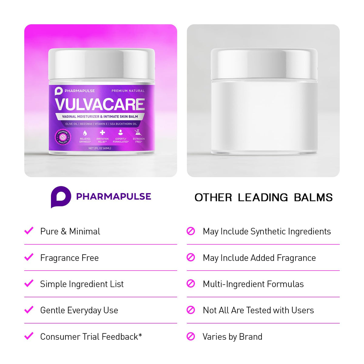 Pharmapulse Vaginal Moisturizer, Vulva Balm Cream, Intimate Skin Care, Menopause Support - Relieves Dryness, Itching, Burning, Redness, Chafing, Odor, Irritation - Estrogen Free 2oz Pharmapulse buy supplements Au