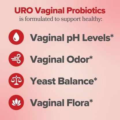 URO Vaginal Probiotics for Odor, Flora & pH Balance – 30-Day Supply