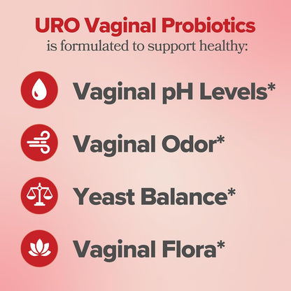 O Positiv URO Vaginal Probiotics for Women pH Balance with Prebiotics & Lactobacillus – Vaginal Health Supplement – Promote Healthy Vaginal Odor & Flora, 60 Count (Pack of 1), 1 Month Supply O Positiv buy supplements Au