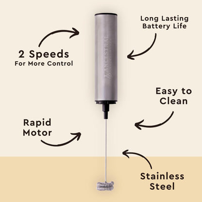 Ancestral Supplements Colostrum Bundle & Frother Wand – Grass Fed, Pasture Raised Organ Blend with Bioactive Colostrum, Rechargeable Electric Frother Wand (Double Whisk, Stainless Steel)