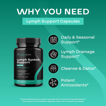 Herbal Lymph System Support Supplement - Lymphatic Support Complex with Echinacea Goldenseal Astragalus & Hydroxytyrosol for Lymphatic Drainage & Immune Support - Vegan Non-GMO Gluten Free (1 Month) NEXGEN BLENDS buy supplements Au