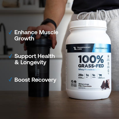 Transparent Labs Grass-Fed Whey Protein Isolate (30 Servings, Strawberry Milkshake) & Creatine HMB (30 Servings, Unflavored)