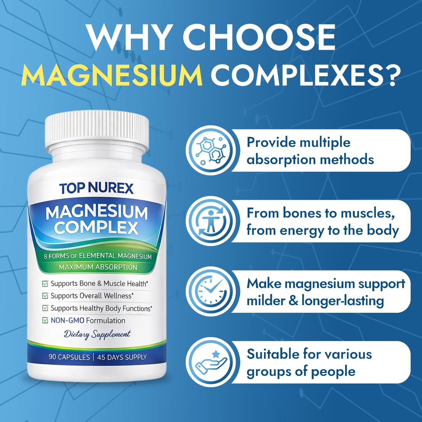 Top Nurex Magnesium Complex 1000 mg, 8-Source Magnesium Blend with Glycinate, Citrate, Malate & Taurate, Vegan Formula, Non-GMO, 90 Capsules Top Nurex buy supplements Au
