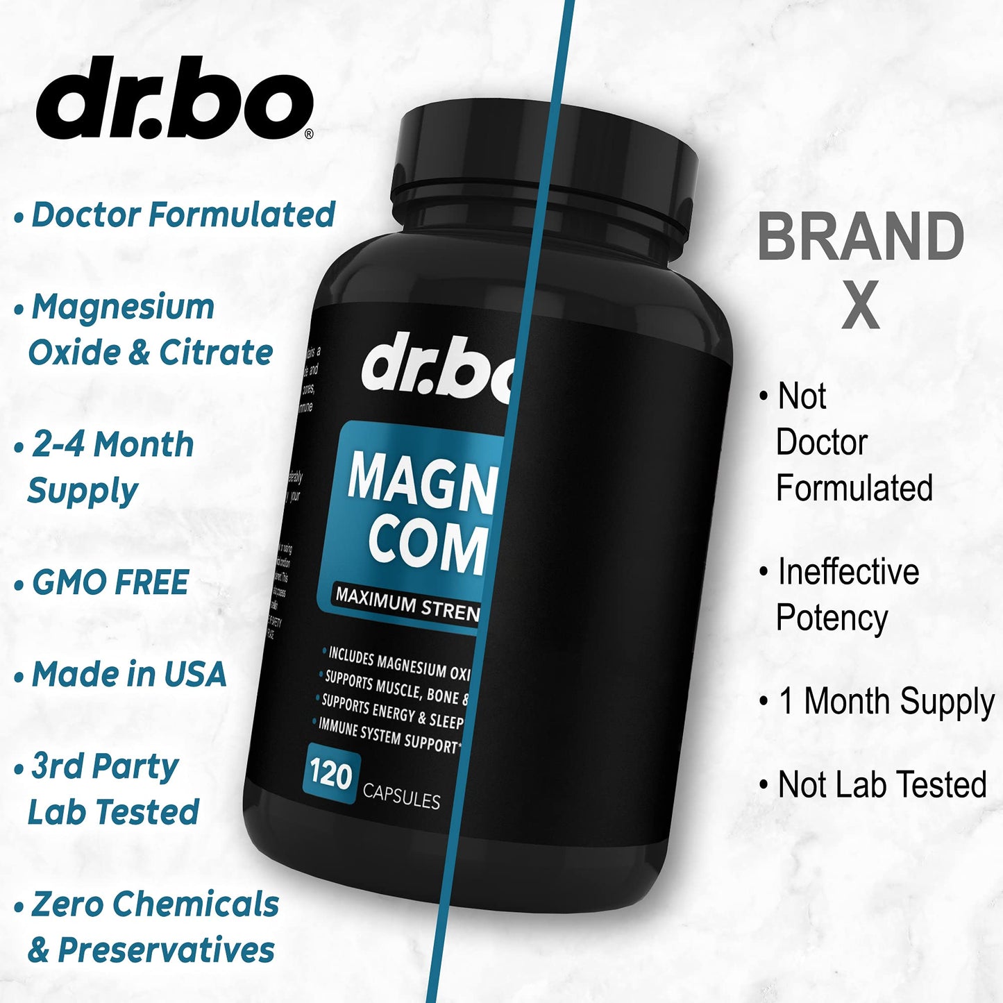 Magnesium Complex Supplement Capsules 500mg - Support Energy, Relaxation, Leg Cramps & Legs - Help Aid Muscle Support Supplements - High Absorption Premium Mag Citrate Oxide - 120 Capsules DR. BO buy supplements Au