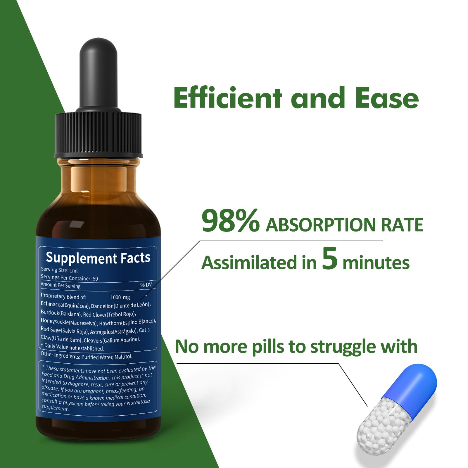 Nurbetoxa Cleavers Lymphatic Drainage Drops for Lymph System Detox Cleanse, Lymphedema Support Supplement Formula w/Echinacea, Cat’s Claw, Red Clover Extract Tincture, Use with Lymph Massage Tool. 2oz Nurbetoxa buy supplements Au