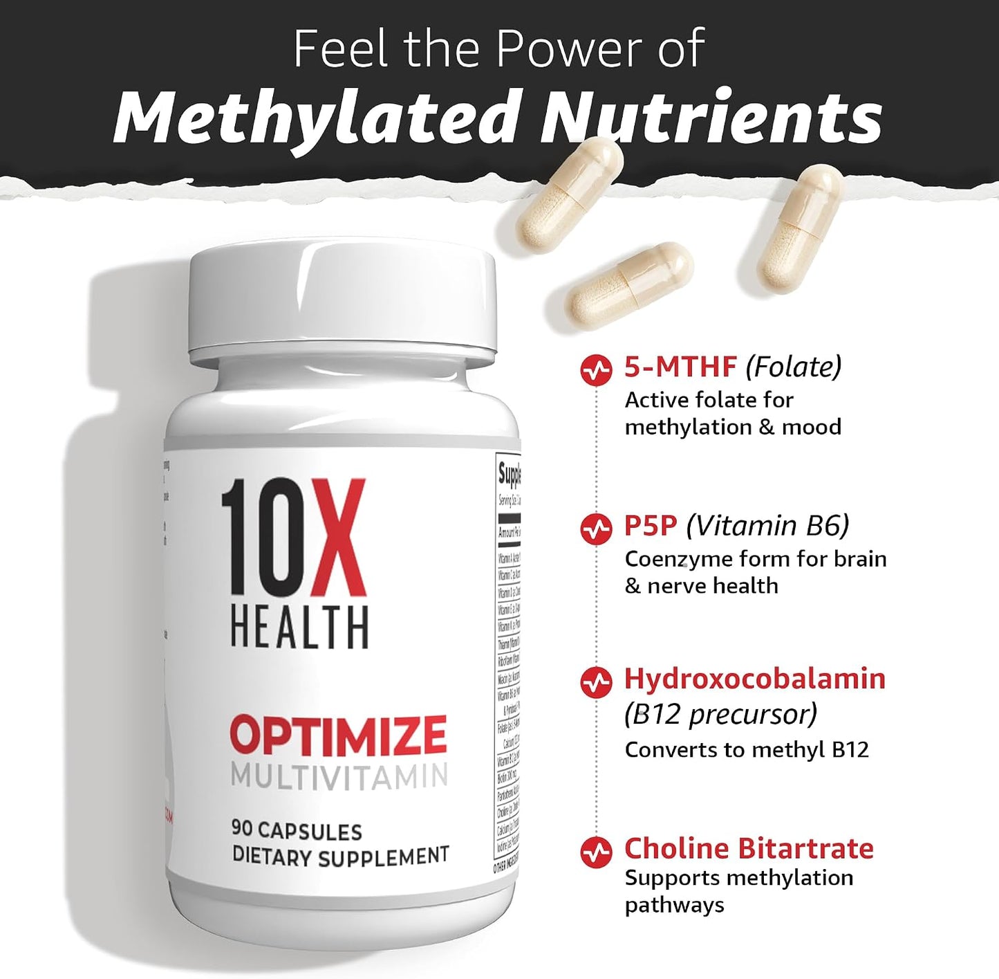 10X Health Methylated Multivitamin - Daily + Calm Kit | Multinutrient Capsules + L-Theanine & GABA Liquid Drops, 2-Pack Bundle